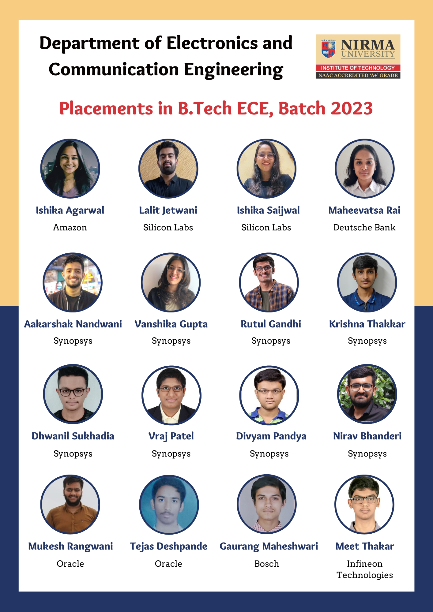 Placement - 2023