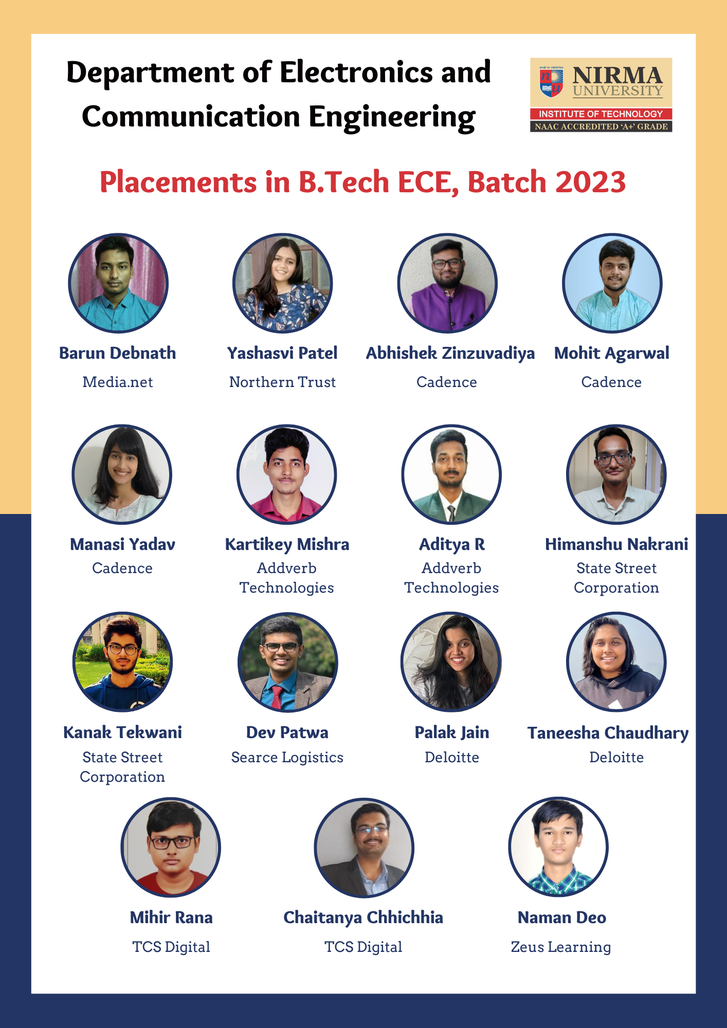 Placement - 2023