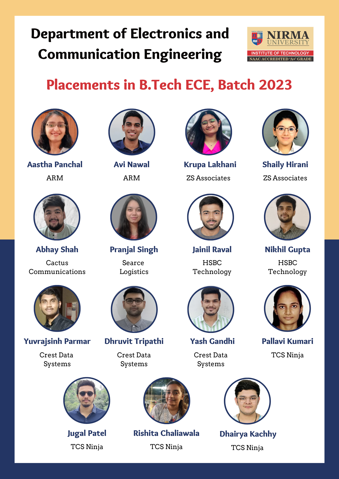Placement - 2023