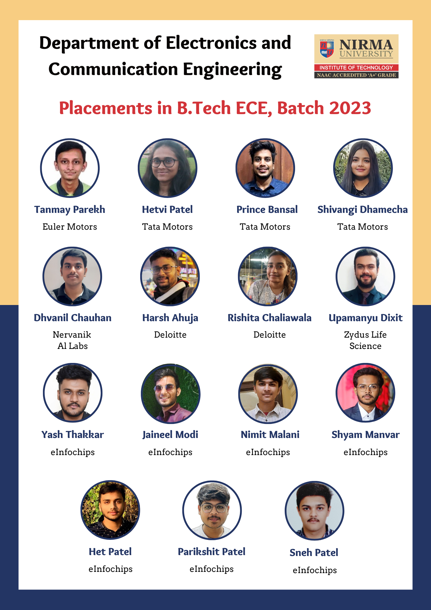 Placement - 2023